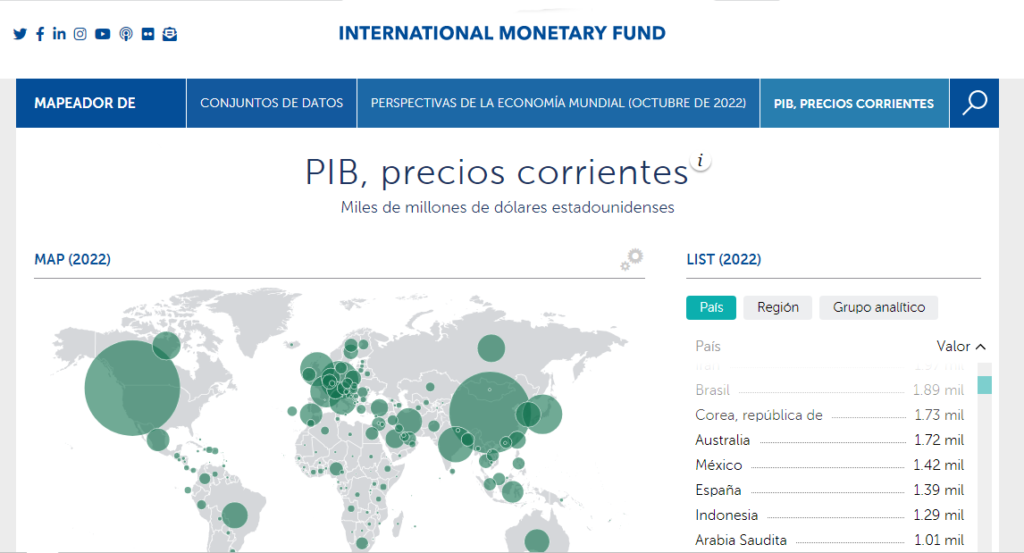 ¿TERMINARA MÉXICO COMO LA 15ª ECONOMÍA MÁS GRANDE DEL MUNDO?